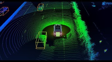 Beyond LIDAR - The Evolution of Surveillance