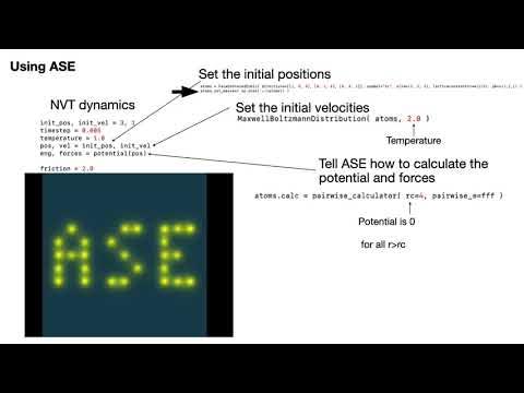 Running molecular dynamics simulations with ASE - YouTube