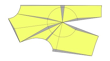 BODICE CONTOURING PRINCIPLES TRAILER | LA MODÉLISTE