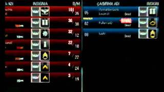 Wolfteam Latino zlWarriunHS PiscoSour™ New 2011 (HD)