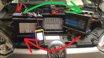 Où se trouve la batterie de ma Volkswagen Up! ?