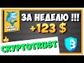 ВНИМАНИЕ! ПРОЕКТ БОЛЬШЕ НЕ ПЛАТИТ! НЕ ВКЛАДЫВАТЬ!