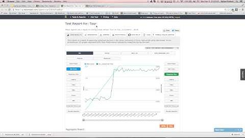 JMeter Load Testing at Scale with BlazeMeter