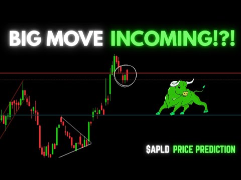 Video preview for Using technical analysis, we break down APLD (Applied Digital) price action to identify where price is likely headed next.