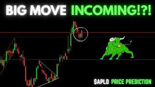 Download Lagu APLD (Applied Digital) Stock Analysis | Bounce Breakout Incoming? MP3