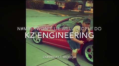 NUMBERS DON’T LIE©