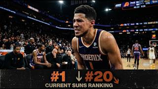 Is This The WORST Starting Lineup In The West? (NBA 2026)