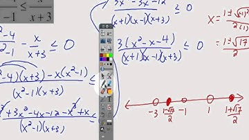 Rational Inequalities Example 3.mov
