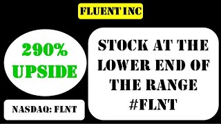 Fluent Inc Stock at the lower end of the range #flnt stock