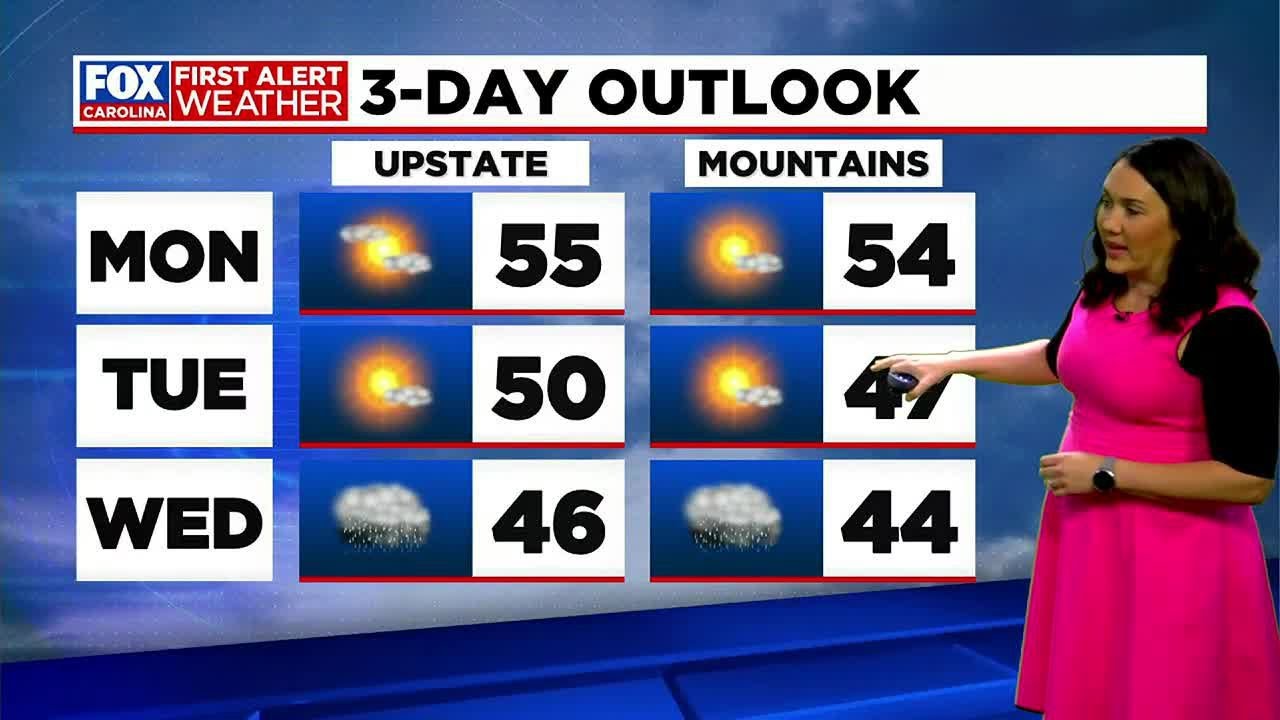 Sunday evening forecast with meteorologist Chrissy Kohler YouTube