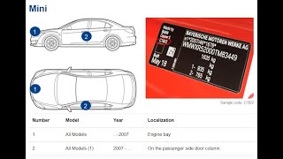 Mini color code location - simply fix scratches Profile