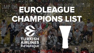 All EuroLeague Champions List (19582018)
