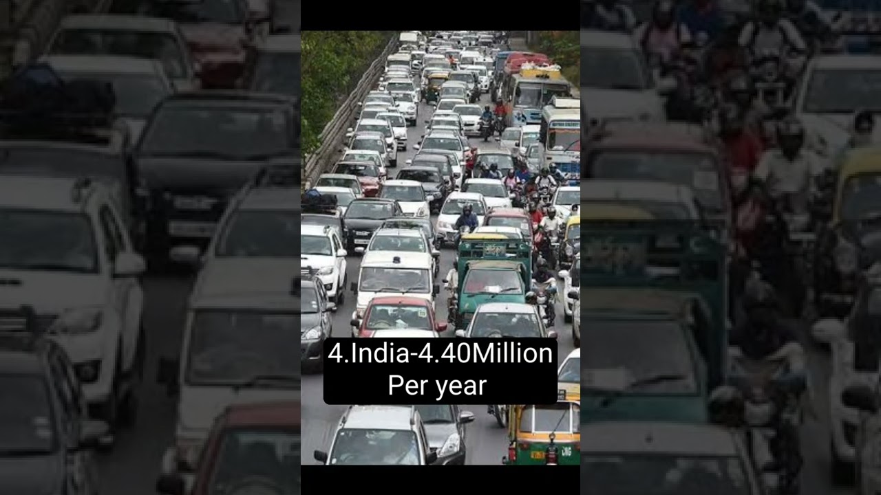 Top 5 Car producing countries|दुनिया की सबसे ज्यादा कार बनाने वाले देश।