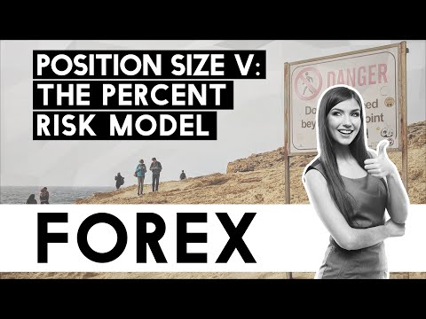 Position Sizing Part 5! Optimise your returns using the Percent Risk Model