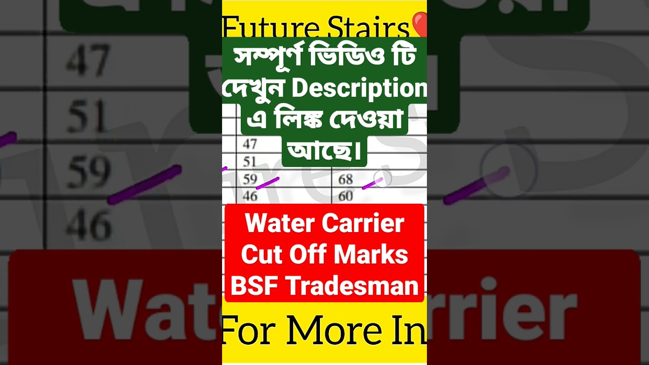 Bsf tradesman cut off mark in bengali | Bsf tradesman water carrier previous year cut off mark beng