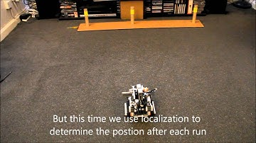 localization with a laser sensor