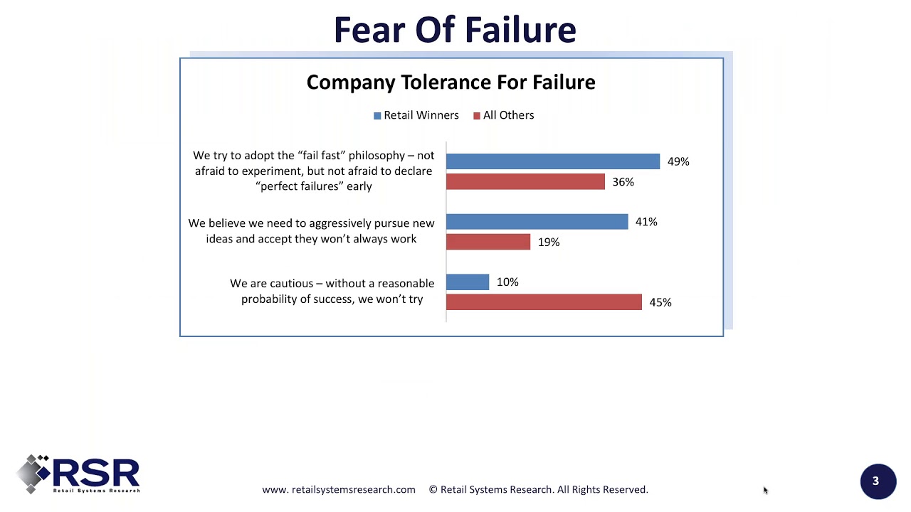 RSR 2018 Retail Innovation - Findings Roadblocks