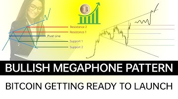 My Thoughts On Bitcoin Price Action By Eagle Crypto World | Bitcoin Bullish Megaphone Pattern