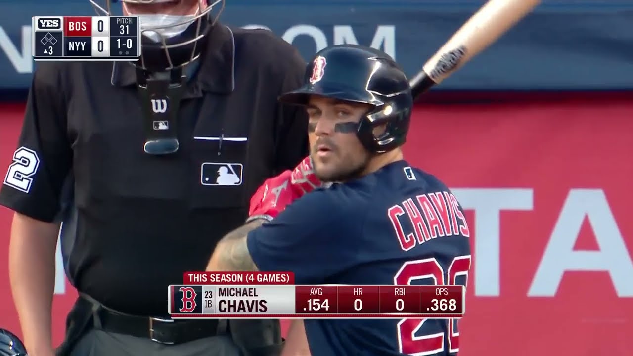 Michael Chavis Home Run 7/31/2020