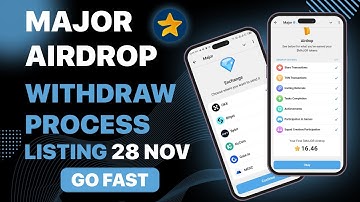 MAJOR Token Airdrop: Simple Process to Claim on OKX, Bybit or Bitget | Listing on 28 November