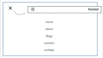 Responsive Off Canvas Navigation Menu using HTML & CSS