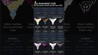 Scp Foundation Vs Rpc Authority 2025Ver.