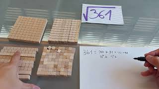 Thumbnail image for Raíz cuadrada e Identidades Notables. inspiración Montessori