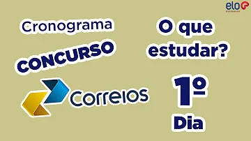 Vai ter concurso Correios em 2021?