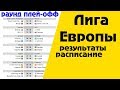 Футбол. Лига Европы 2018 – 2019. Раунд плей-офф. Квалификация. Результаты.