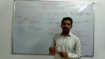 Aaradhya classes std:11Gm sub:BA CH:1 PART:2