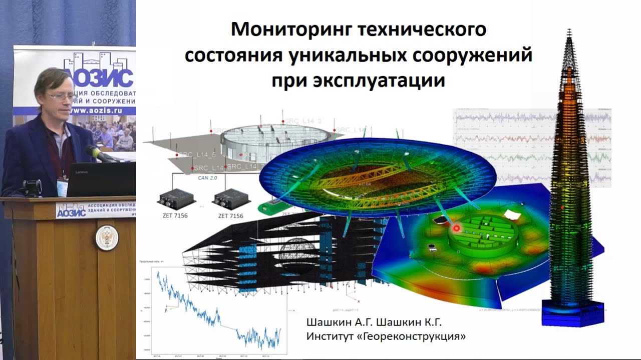 Мониторинг зданий и сооружений: важность, методы, технологии