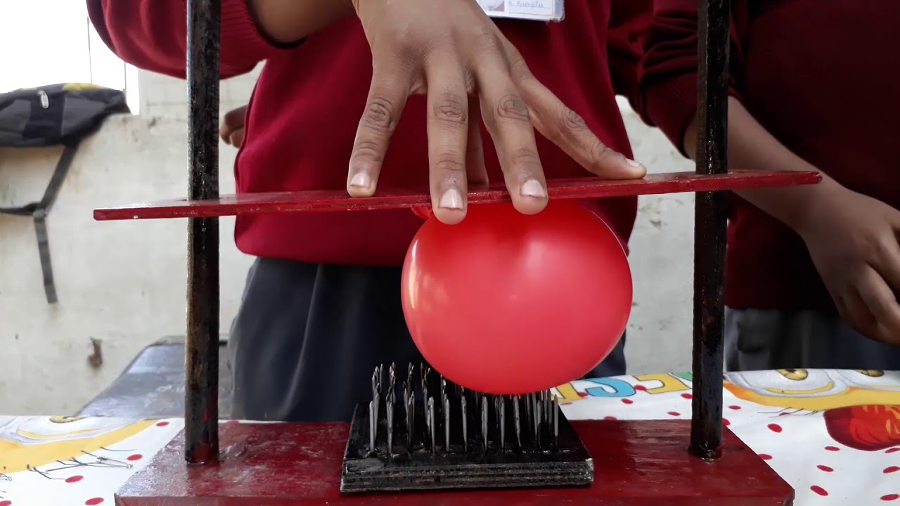 Surface Area & Pressure - YouTube