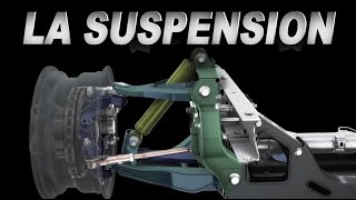 How does a car's suspension work and why NOT modify it?