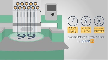 PulseID: Personalization Automation for Apparel Decoration