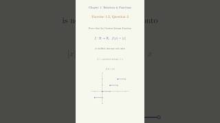 NCERT Class 12 Maths Relations and Functions Ex 1.2 Q3 | GIF One-One &amp; Onto #shorts #class12maths