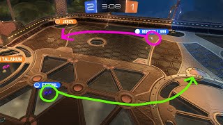 2v2 Rotations Guide In Rocket League