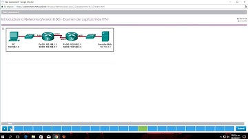 CCNA CAPITULO 1 Version 6 Examen del capitulo 9 de ITN