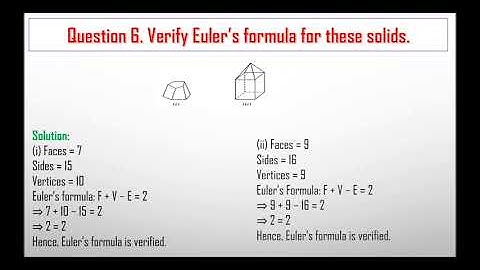 NCERT Solutions for Class 8 Maths Chapter 10 Visualising Solid Shapes Exercise 10.3