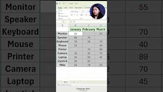 Fill blanks Cell Data in MS Excel | Computer Tech Academy
