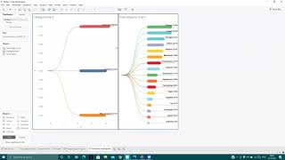 How to Create Multilevel Dendrogram chart in Tableau