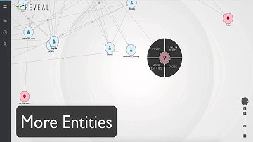 Use of Citoscape.js for Client project