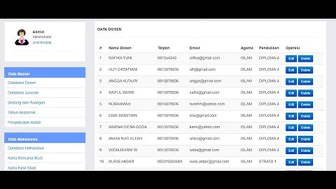 SISTEM INFORMASI AKADEMIK DENGAN CODE IGNITER DAN MYSQL GRATISS!!!!