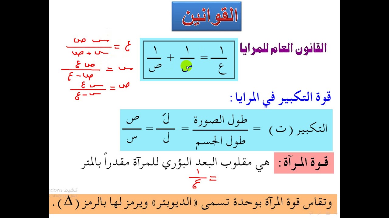 قوانين المرايا الكروية
