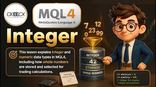 MQL4 Integer: Understand the Core Concept