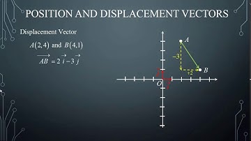 Vector Algebra   Position and Displacement Vectors