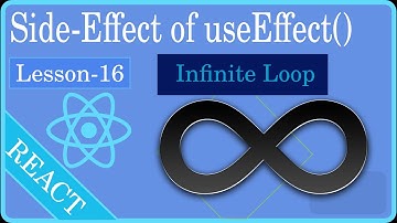 lesson 16: Understanding Side Effect of useEffect hook, and create timer from that caveat
