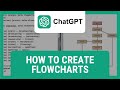How to create a flowchart with chatgpt