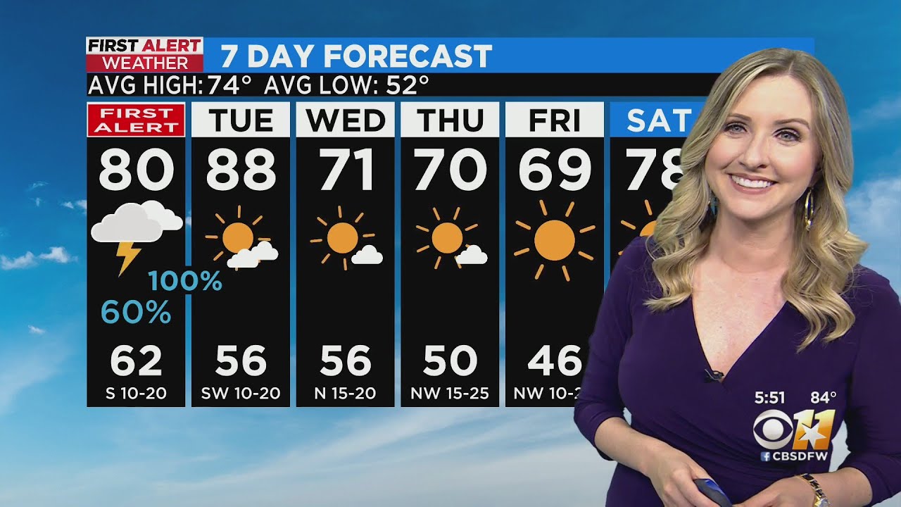 First Alert Weather Day Declared For Tomorrow - YouTube