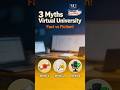 VU Degree ki Asal Haqeeqat? 😱 3 Big Myths Exposed! ✅ #Shorts #virtualuniversity