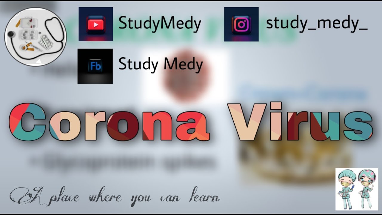 Coronavirus/Covid 19/Coronavirus structure/Structure of Covid 19/Coronavirus anatomy simplified